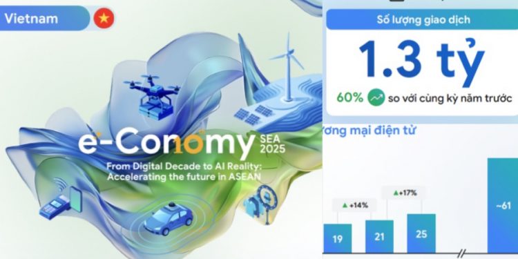 Google: Việt Nam dẫn đầu Đông Nam Á về mức độ ứng dụng AI, dự kiến đạt 39 tỷ USD vào năm 2025